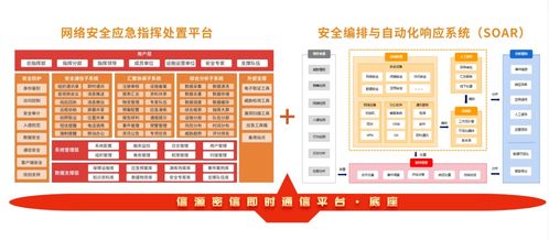 財政部發(fā)布數(shù)據(jù)資產(chǎn)管理指導意見 北信源數(shù)據(jù)安全解決方案強韌支撐