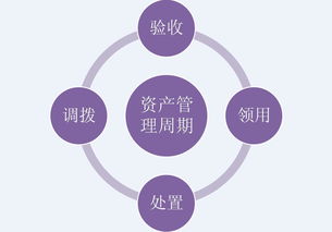 太原理工大學(xué)現(xiàn)代科技學(xué)院