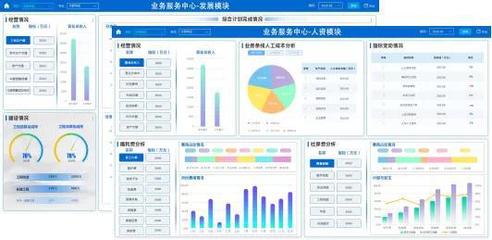 【創(chuàng)新案例】國網(wǎng)安徽省電力:"開放協(xié)同、智慧共享"財務管理體系的建設