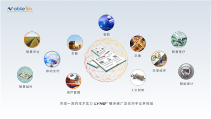 移柯通信將攜最新無線通信模組產品出席IOTE2018國際物聯網博覽會