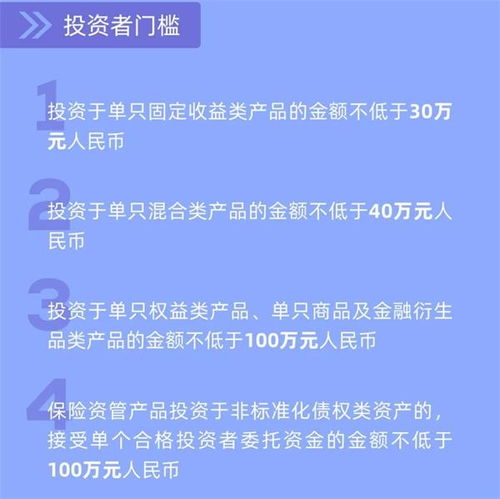 一圖讀懂 保險資產管理產品管理暫行辦法